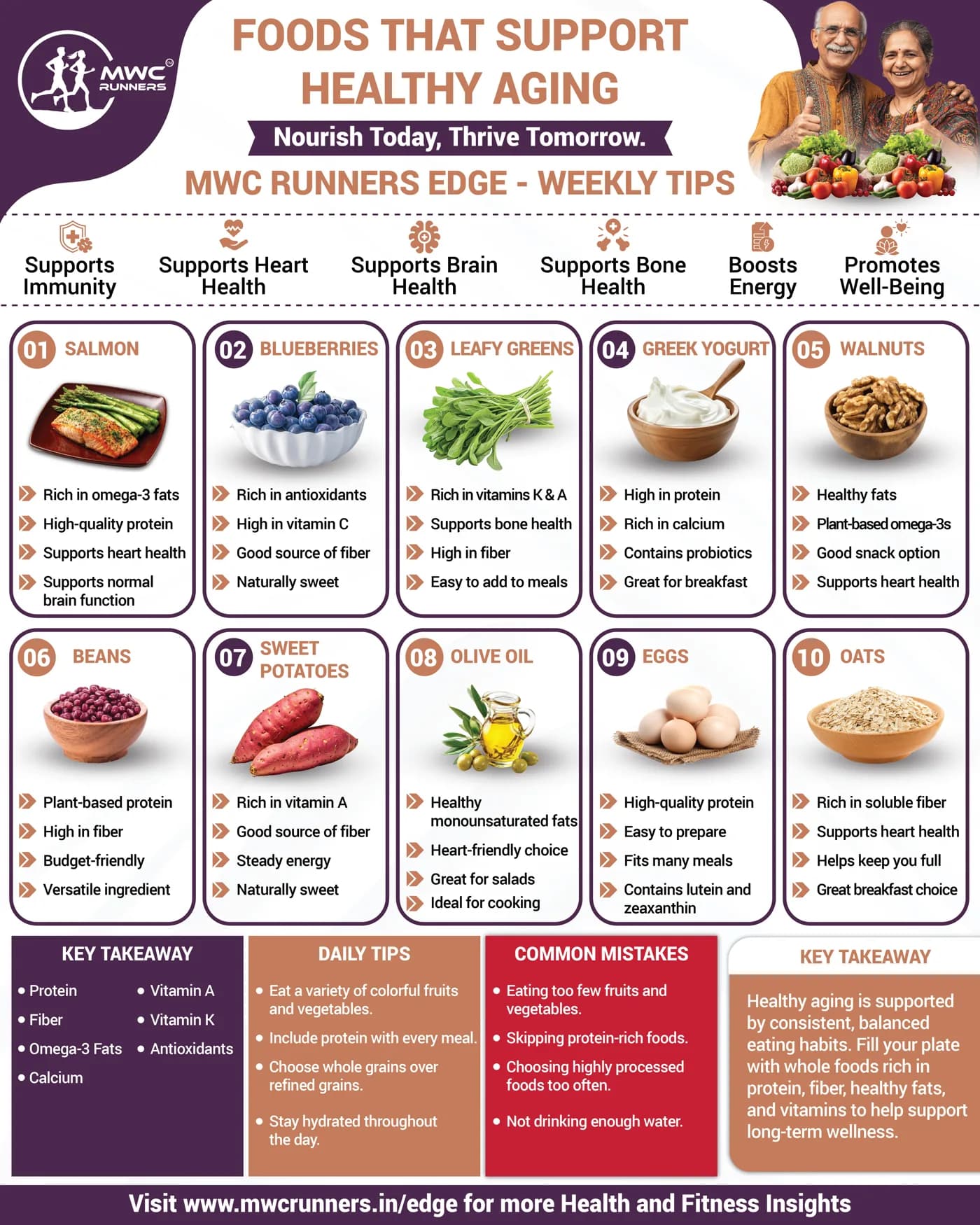 Foods that support healthy aging